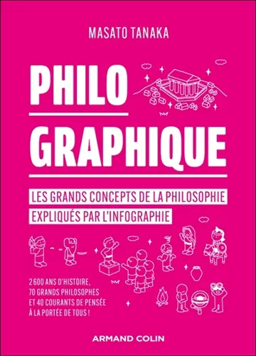 Philo graphique : les grands concepts de la philosophie expliqués par l'infographie : 2.600 ans d'histoire, 70 grands philosophes et 40 courants de pensée à la portée de tous !
