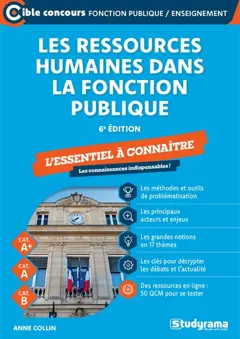 Les ressources humaines dans la fonction publique : l'essentiel à connaître, cat. A+, cat. A, cat. B
