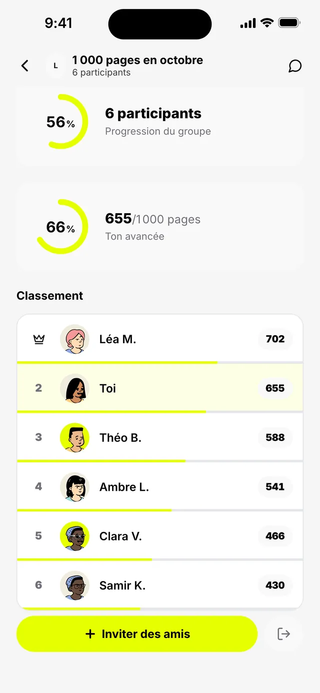 Un défi entre amis dans Lexu&nbsp;: «&nbsp;1&nbsp;000 pages en octobre&nbsp;», 655 pages sur 1&nbsp;000 et le classement des 6 participants (données d'exemple).